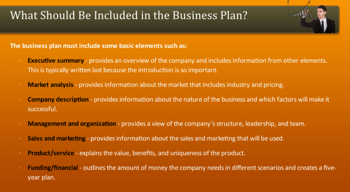 What Should Be Included In The Business Plan FreshSkills